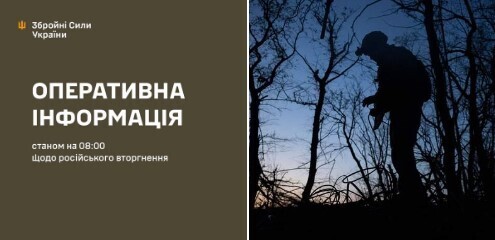 Оперативна інформація станом на 08.00 12.10.2024 щодо російського вторгнення