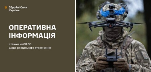 Оперативна інформація станом на 08.00 18.10.2024 щодо російського вторгнення