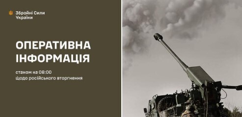 Оперативна інформація станом на 08.00 21.10.2024 щодо російського вторгнення  