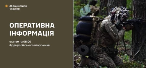 Оперативна інформація станом на 08.00 02.11.2024 щодо російського вторгнення