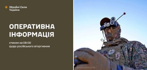 Оперативна інформація станом на 08.00 06.11.2024 щодо російського вторгнення