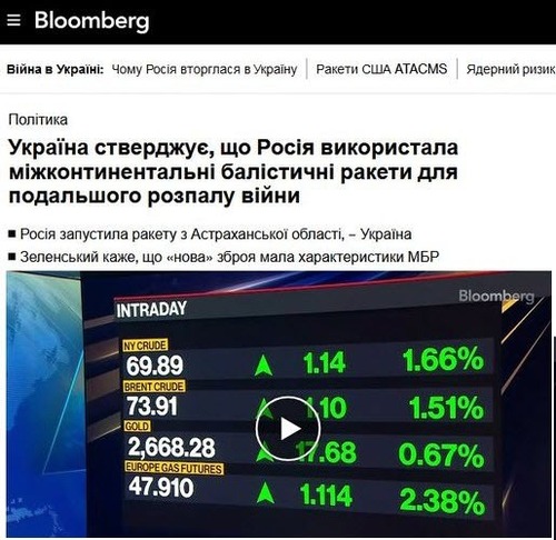 "Україна заявляє, що Росія запустила міжконтинентальну балістичну ракету в рамках ескалації війни" - Юрій Ніколов