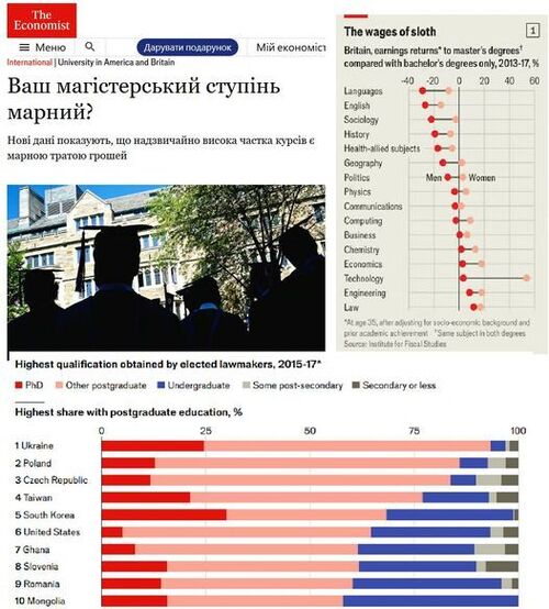 "Ваш ступінь магістра марний?" - Юрій Ніколов