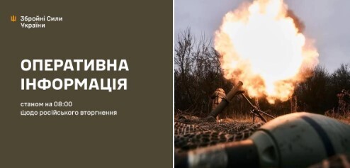 Оперативна інформація станом на 08.00 26.11.2024 щодо російського вторгнення  