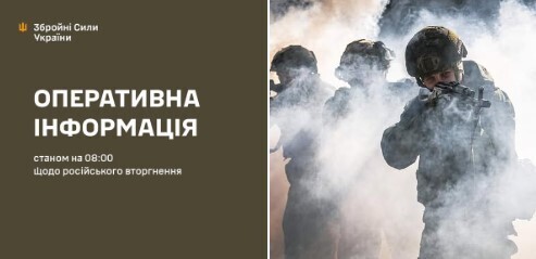 Оперативна інформація станом на 08.00 02.12.2024 щодо російського вторгнення