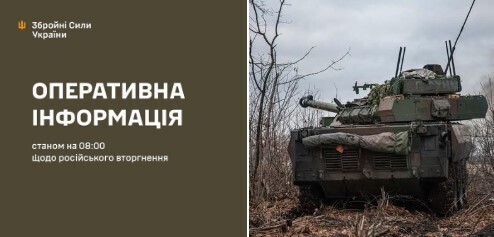 Оперативна інформація станом на 08.00 03.12.2024 щодо російського вторгнення