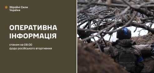 Оперативна інформація станом на 08.00 12.12.2024 щодо російського вторгнення  