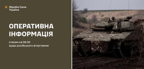 Оперативна інформація станом на 08.00 16.12.2024 щодо російського вторгнення