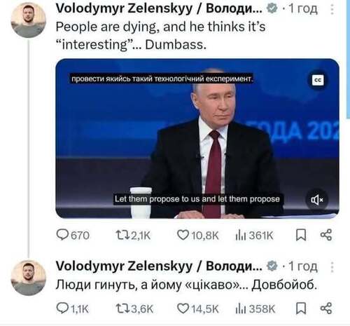 Інформація щодо поточних втрат рф внаслідок  санкцій, станом на 19.12.2024