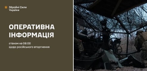 Оперативна інформація станом на 08.00 20.12.2024 щодо російського вторгнення  