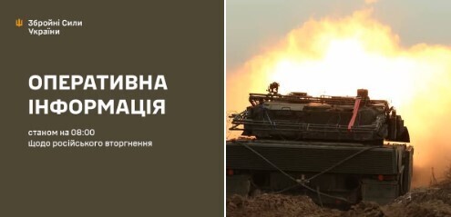 Оперативна інформація станом на 08.00 22.12.2024 щодо російського вторгнення