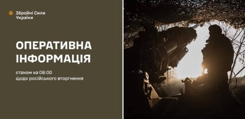 Оперативна інформація станом на 08.00 23.12.2024 щодо російського вторгнення