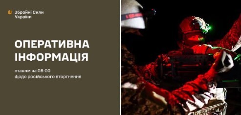 Оперативна інформація станом на 08.00 25.12.2024 щодо російського вторгнення  