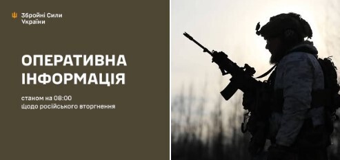 Оперативна інформація станом на 08.00 30.12.2024 щодо російського вторгнення