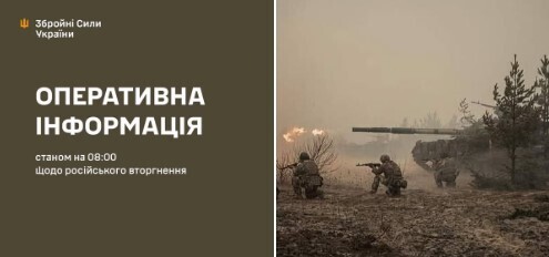 Оперативна інформація станом на 08.00 03.01.2025 щодо російського вторгнення