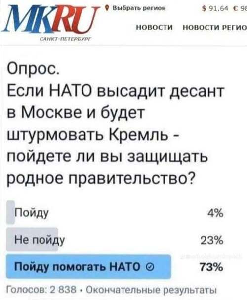 Інформація щодо поточних втрат рф внаслідок  санкцій, станом на 05.01.2025