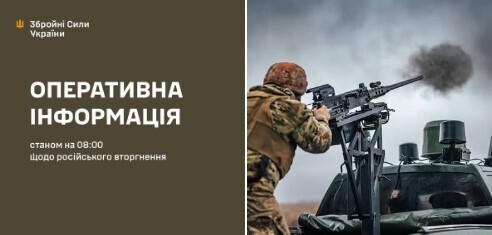 Оперативна інформація станом на 08.00 10.01.2025 щодо російського вторгнення