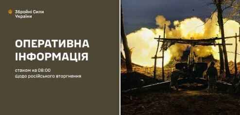 Оперативна інформація станом на 08.00 15.01.2025 щодо російського вторгнення