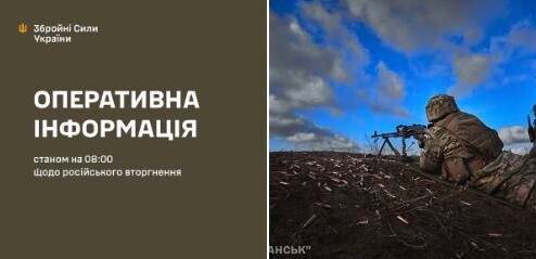 Оперативна інформація станом на 08.00 20.01.2025 щодо російського вторгнення  