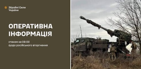 Оперативна інформація станом на 08.00 22.01.2025 щодо російського вторгнення  