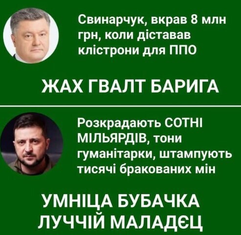 П'єса для пожмаканого бюлетеня