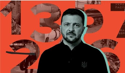 "СІМ ПРОБЛЕМ, ЯКІ ІГНОРУЄ ЗЕЛЕНСЬКИЙ" - Орест Зог