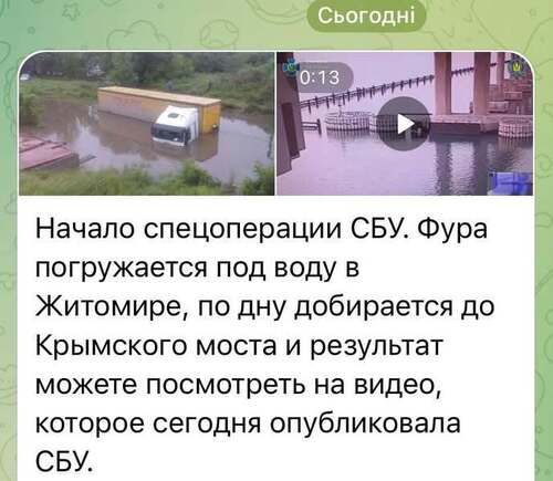 Інформація щодо поточних втрат рф внаслідок санкцій, станом на 03.06.2025