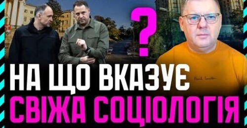 Українці НЕ ВИЗНАЮТЬ Окуповані Території ДЕ ЮРЕ російськими❗ ОПИТУВАННЯ показало Настрої Виборців❗