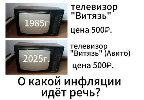 Інформація щодо поточних втрат рф внаслідок санкцій, станом на 20.06.2025