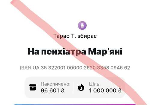 "МАНІПУЛЯЦІЯ ГНІВОМ" - Ольга Кирилюк
