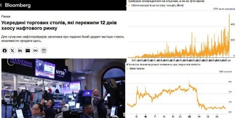 "За лаштунками торгових майданчиків, які пережили 12 днів хаосу на нафтовому ринку" - Юрій Ніколов