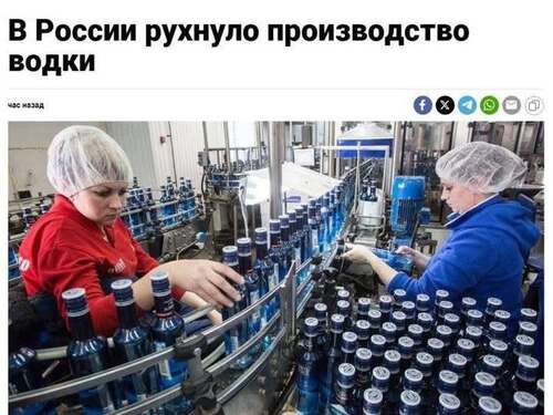 Інформація щодо поточних втрат рф внаслідок санкцій, станом на 08.07.2025