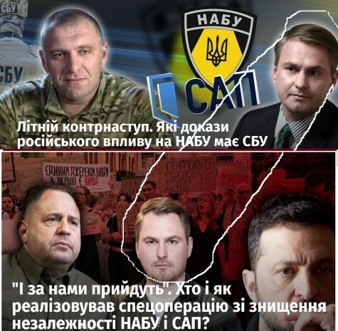 "Боротьба за престол" - Юрій Ніколов
