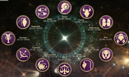 Гороскоп на 24 серпня 2025 року