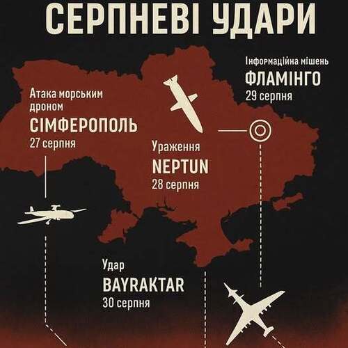 "Серпнева ніч розгубленої оборони: коли ворог б’є по символах" - Владислав Смірнов