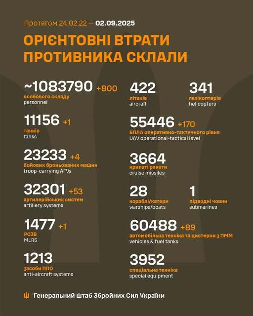 Image: https://static.spektrnews.in.ua/img/2025/09/2123/212310.jpg