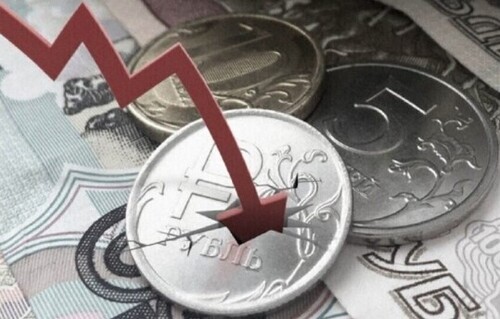 Витрати росії на війну: динаміка краху економічного капіталу