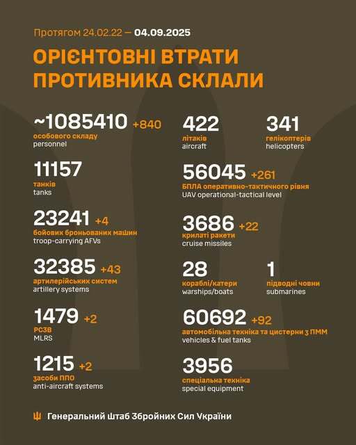 Image: https://static.spektrnews.in.ua/img/2025/09/2123/212395.jpg