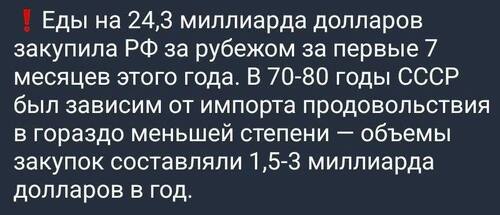 Інформація щодо поточних втрат рф внаслідок санкцій, станом на 13.09.2025