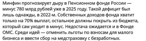 Інформація щодо поточних втрат рф внаслідок санкцій, станом на 08.10.2025