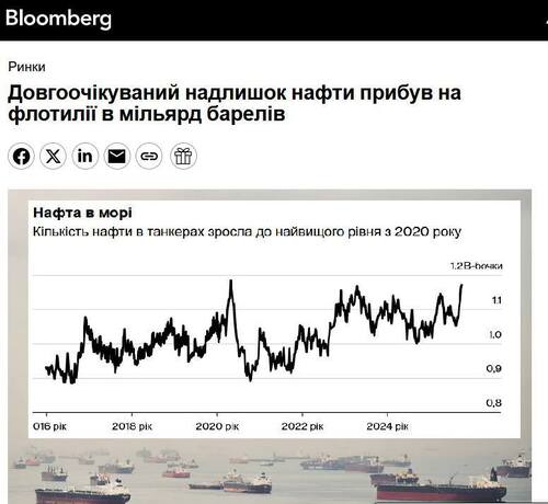 "Найкраще місце для спостереження за змінами, що відбуваються на світових нафтових ринках, — це море" - Юрій Ніколов