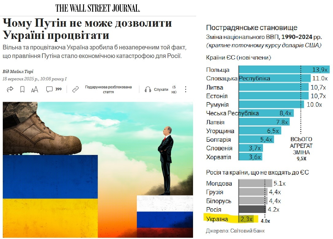 Image: https://static.spektrnews.in.ua/img/2025/10/2146/214649.jpg