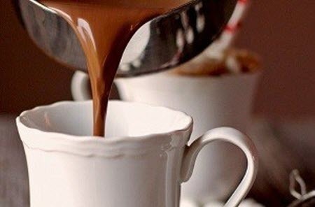 Лучшие бодрящие напитки