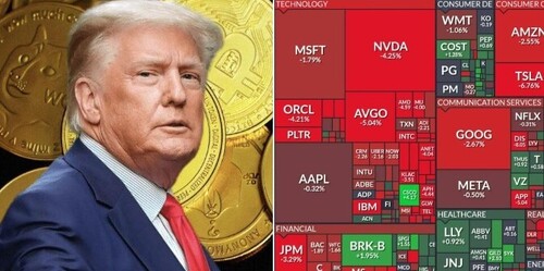 "ПРОСТИМИ СЛОВАМИ, ЧОМУ РИНОК ПАДАЄ?" - Александр Гончаров