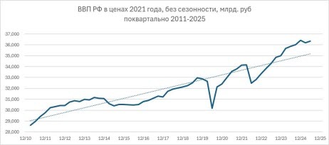 Image: https://static.spektrnews.in.ua/img/2025/11/2157/215728.jpg