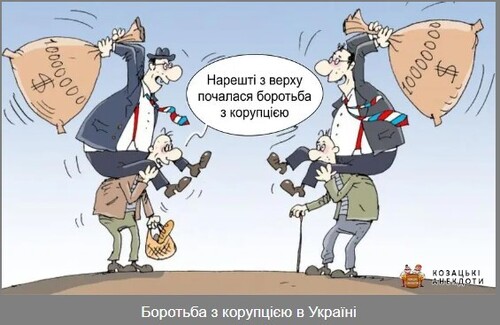 9 грудня - Міжнародний день боротьби з корупцією: Прикмети та забобони