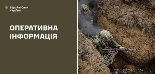 Оперативна інформація станом на 08:00 12.12.2025 щодо російського вторгнення