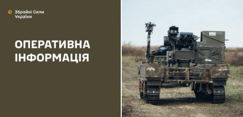 Оперативна інформація станом на 08:00 16.12.2025 щодо російського вторгнення