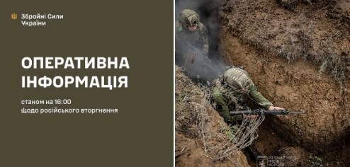 Оперативна інформація станом на 16:00 20.12.2025 щодо російського вторгнення