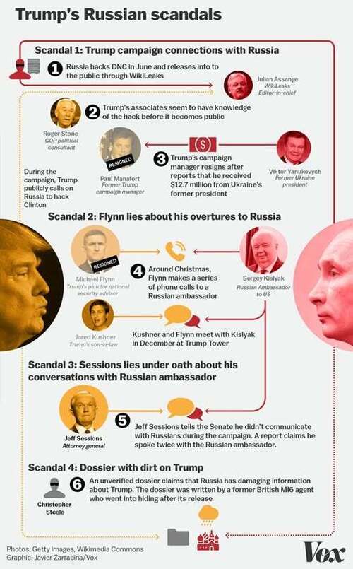 "Це мало б бути політичне трилерне фентезі, але це реальність" - Владислав Смірнов